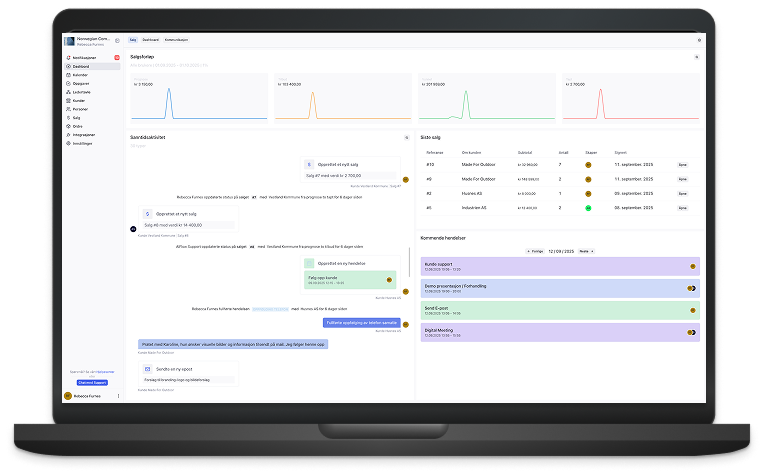 AIFlow CRM dashboard interface on computer - Modern customer relationship management software